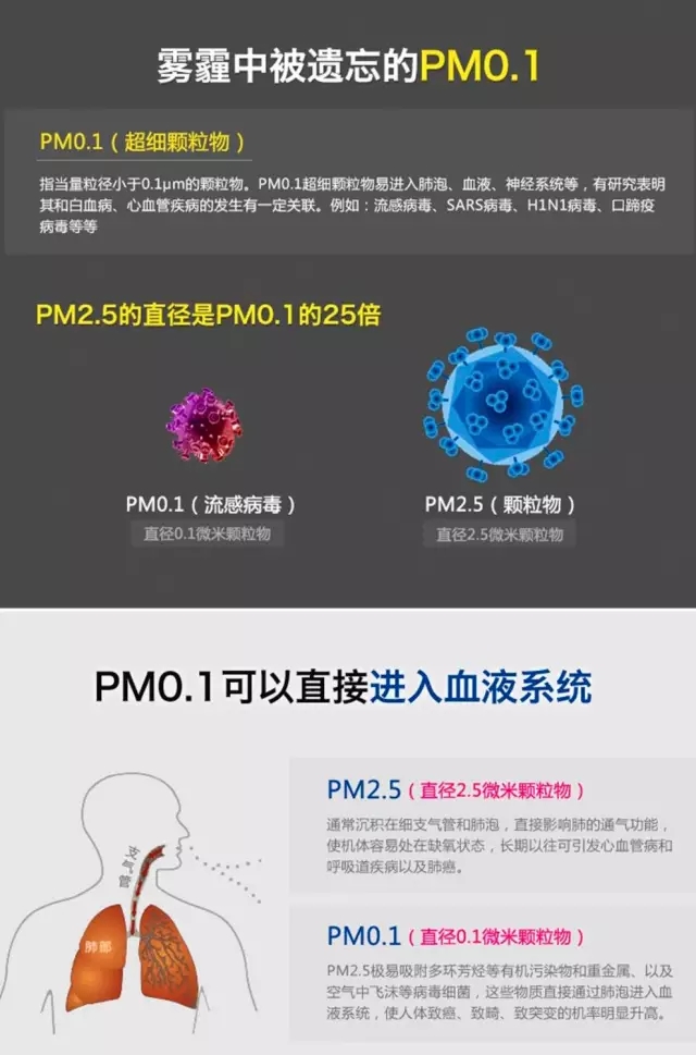 一次性卫生口罩